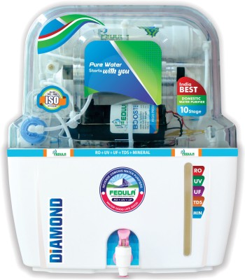 fedula Aqua Diamond 10 Stage Water purification 16 Ltr. Storage Tank Capacity 16 L RO + UV + UF + TDS Water Purifier(White)