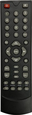 SHIELDGUARD Remote Control F6000U Compatible for Home Theater System F&D Remote Controller(Black)