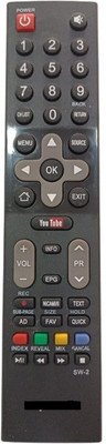 Nij SWR01143 TV Compatible For Smart LED LCD TV Remote Control With YouTube Function SKYWORTH Remote Controller(Black)