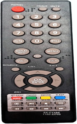 Ehop Remote For  JackMartin Remote Controller(Black)