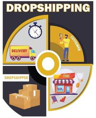 DROPSHIPPING E-Commerce Business Model 2022(English, Hardcover, Males Basil)