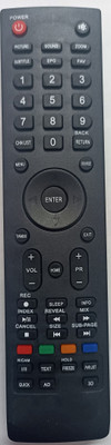 RE Skyworth quick add Skyworth Led Tv Remote Controller(Black)