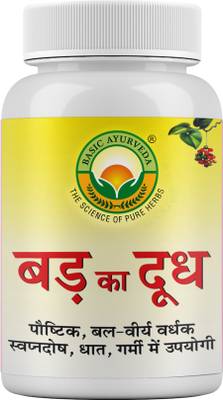 Basic Ayurveda Badh Ka Dodh | Banyan Tree Milk | Bargad Ka Doodh