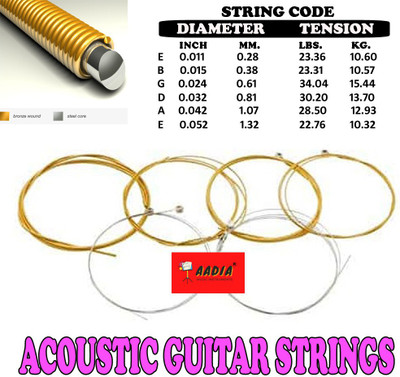 aadia Acoustic Stainless Steel Guitar Strings Full Set Extra Light Rust Coat pack of 6 Guitar String(6 Strings)