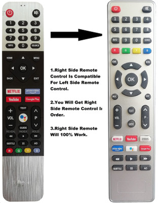 LipiWorld LED TV Remote (Without Voice in Different Body) Compatible For  SKYWORTH Tv Remote Controller(Grey/Silver)
