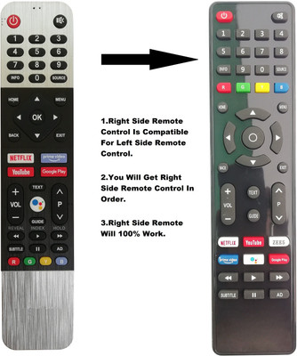LipiWorld LED Smart TV Remote (Without Voice in Different Body) Compatible For  Nokia Tv Remote Controller(Black/Grey)