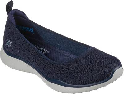 Skechers microburst on the edge online