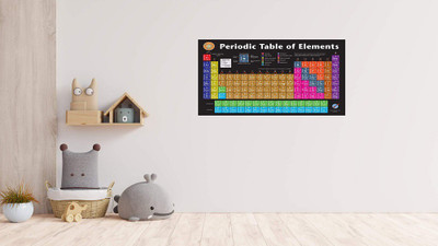 Periodic Table Educational Wall Chart Paper Print(18.5 inch X 12.5 inch, Rolled)