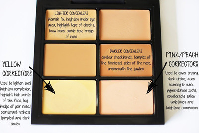 AGLEY THE BEST 6 Colors Contour Highlight Makeup Concealer Palette (MULTI, 10 g) Concealer(MULTICOLOR, 10 g)