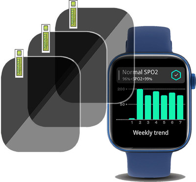 EJZATI Screen Guard for Fire-Boltt Ring 3 Smartwatch(Pack of 3)