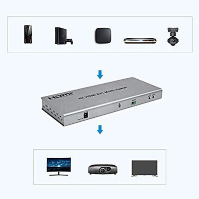 Etzin Mini AV2HDMI Adapter Converter(EPL-659VC-004) Media Streaming Device(Grey)