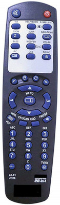 Akshita UN26 28 in 1 LX81 TV Compatible For Universal CRT TV Remote Control SANSUI Remote Controller(Black)