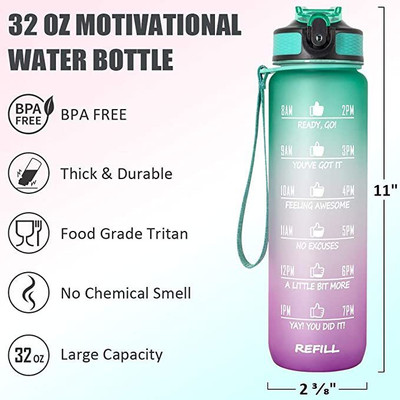 SEHDEV 1000 ml Tritan Bottle(Pack of 1, Multicolor)