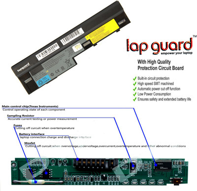 Lapguard Lenovo IdeaPad S10-3-06474CU 6 Cell Laptop Battery