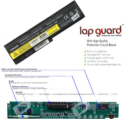 

Lapguard Lenovo 42T4542 6 Cell Laptop Battery