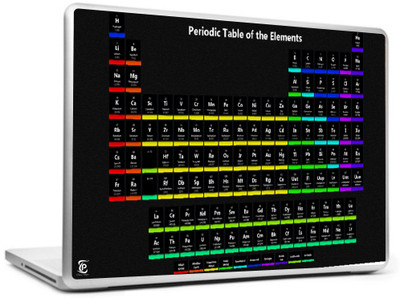 

Print Shapes Chemistry Vinyl Laptop Decal 15.6