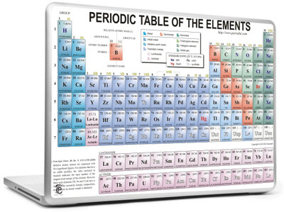 

Print Shapes Peacock on Dog Vinyl Laptop Decal 15.6