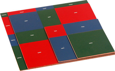 

Kidken Montessori Square Root Charts(Multicolor)
