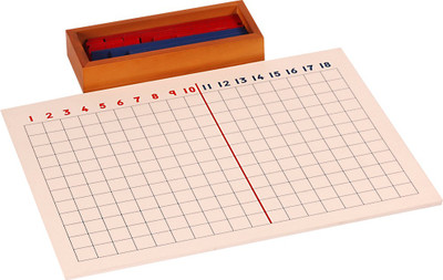 

Kidken Montessori Addition Strip Board inc Strips Tray(Multicolor)