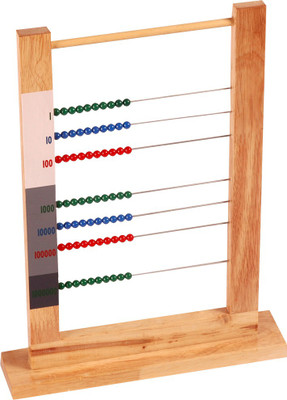 

Kidken Montessori 7 Row Bead Frame(Multicolor)