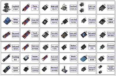 

Robodo 37 in 1 Sensor Modules Kit for Arduino & Raspberry Pi & MCU(Multicolor)