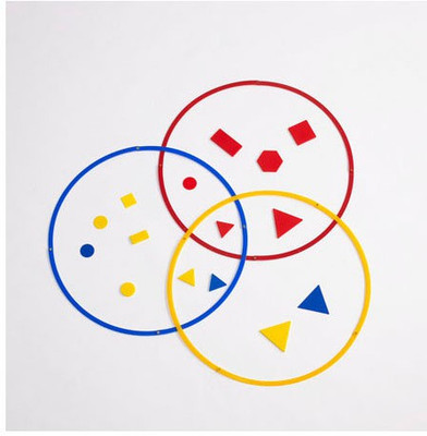 

Math Buddy Labs Sorting Ring(Blue, Yellow, Red)