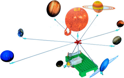 

Junior Scientist SOLAR SYSTEM (MOTORISED)(Multicolor)