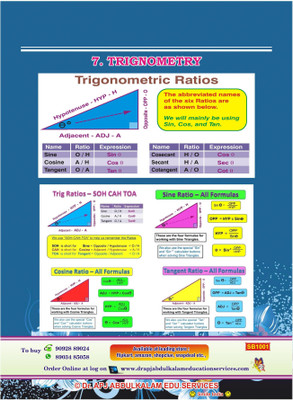 

Smile India 10th formula flash card for all boards(Multicolor)