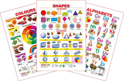 Spectrum Set of 3 Educational Wall Charts (Colours. Shapes & English Alphabets)(Multicolor)