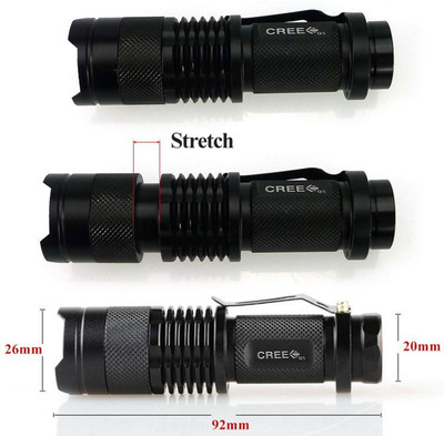 

Omkara CREE Q5 LED Front Light(Black)