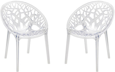 

Nilkamal Plastic Living Room Chair(Finish Color - NA)