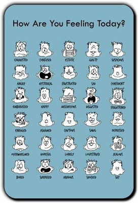 

Posterboy How are you feeling today Fridge Magnet Pack of 1(Multicolor)
