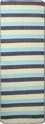 

Saral Home Premium Quality Cotton Yoga/Exercise Mat- 70X170 Cm -1Pc Blue 2 mm Exercise & Gym Mat, Beige;blue;grey