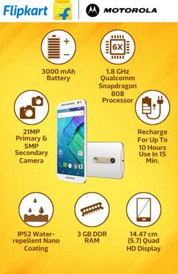 Moto X Style (White and Champagne, 32 GB) 