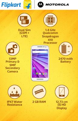 Moto G (3rd Generation) (White, 16 GB) 