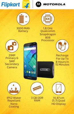Moto X Style (Black, 32 GB) 