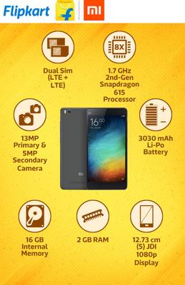 Mi 4i (Grey, 16 GB)