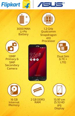 Asus Zenfone 2 Laser ZE550KL (Red, 16 GB) 