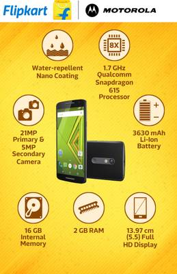 Moto X Play(With Turbo Charger) (Black, 16 GB) 