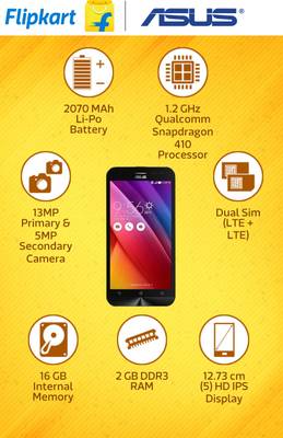 Asus Zenfone 2 Laser ZE500KL 16GB 4G with Flip Cover
