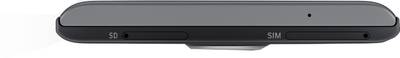 BlackBerry PRIV (Black)
