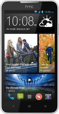 HTC Desire 516 (Pearl White, 4 GB)(1 GB RAM)