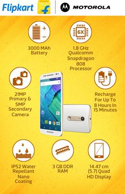 Moto X Style (White and Champagne, 16 GB) 