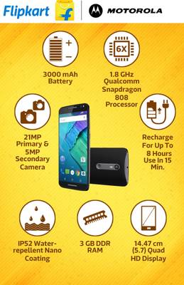 Moto X Style (Black, 16 GB)