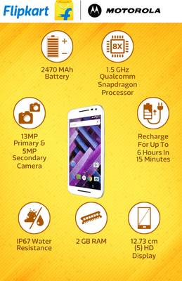 Moto G Turbo Edition (White, 16 GB) 