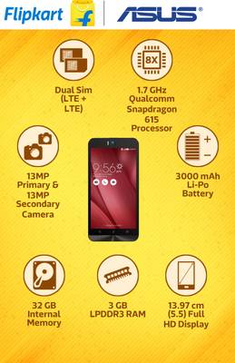 Asus Zenfone Selfie (Pink, With 3 GB RAM, With 32 GB) 