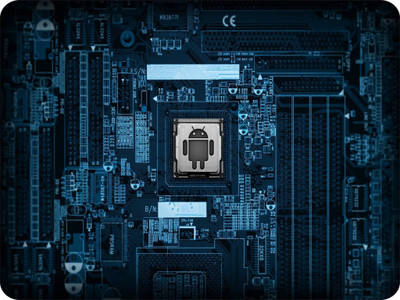 

SYL Android Proccesor Mousepad(Multicolor)