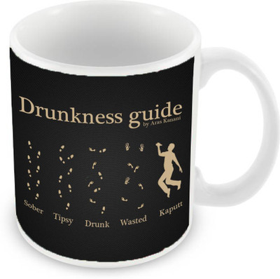 

Sleep Nature's SN-MG-2444 Ceramic Mug(350 ml), Black