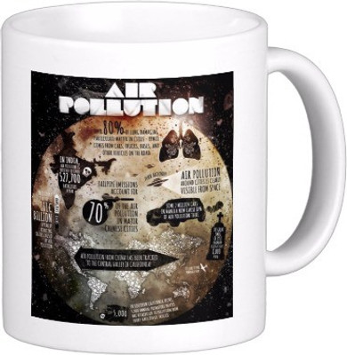 

Exoctic Silver Save The Earth E032 Ceramic Mug(300 ml), Multicolor