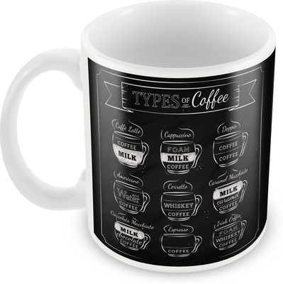 

Posterboy Types of Coffee Ceramic Mug(350 ml), Multicolor
